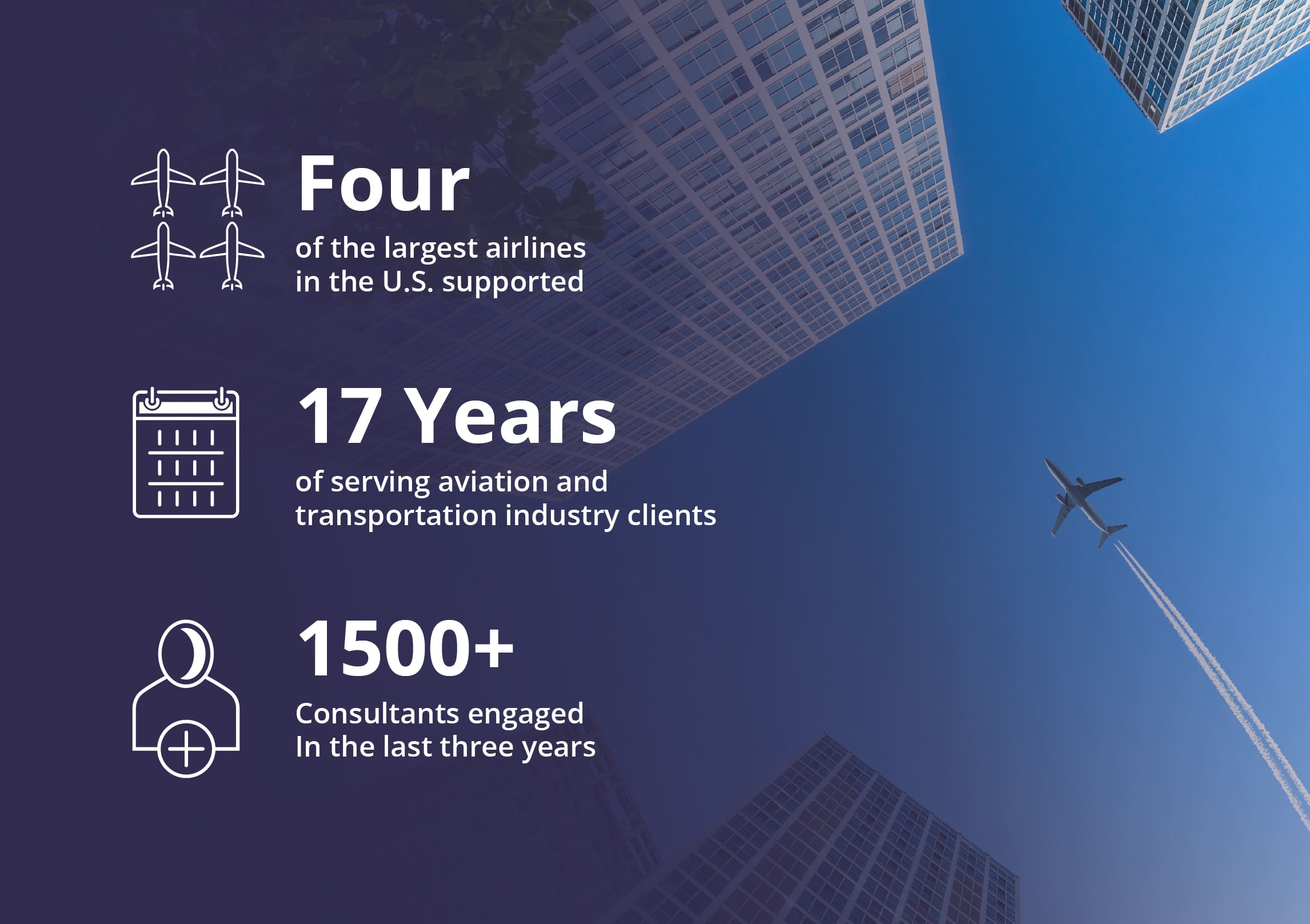 Aviation & Transportation image